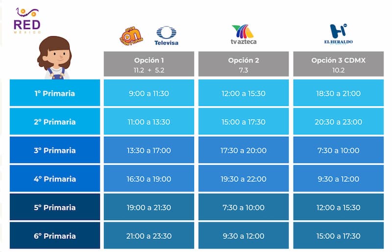 Horarios y canales para que niños tomen clases a distancia en todo México 5 Horarios y canales para que niños tomen clases a distancia en todo México