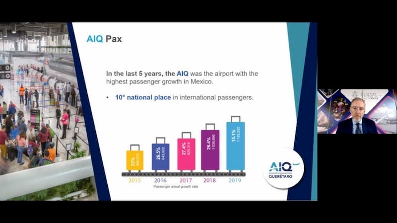 AIQ importante hub logístico del país 1 AIQ importante hub logístico del país