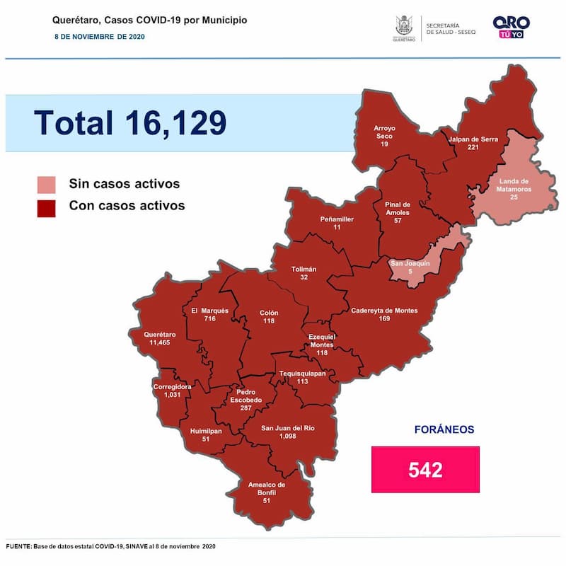 16 mil 129 casos de COVID-19 en el Estado de Querétaro 1 16 mil 129 casos de COVID-19 en el Estado de Querétaro 1