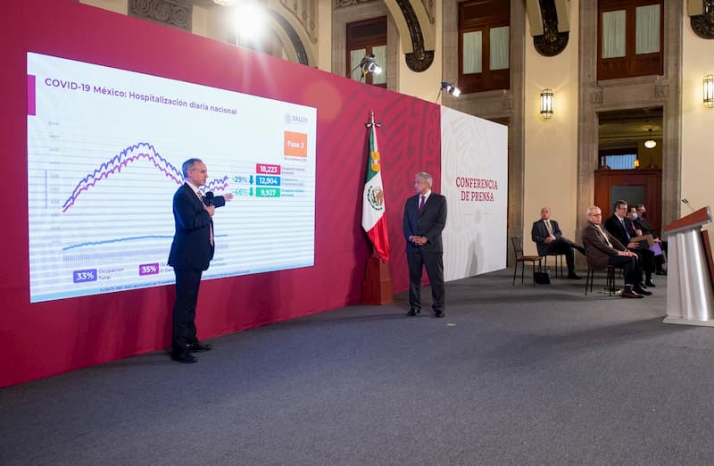 Anuncia AMLO reconversión hospitalaria en colaboración con sector privado 1 Anuncia AMLO reconversión hospitalaria en colaboración con sector privado 1