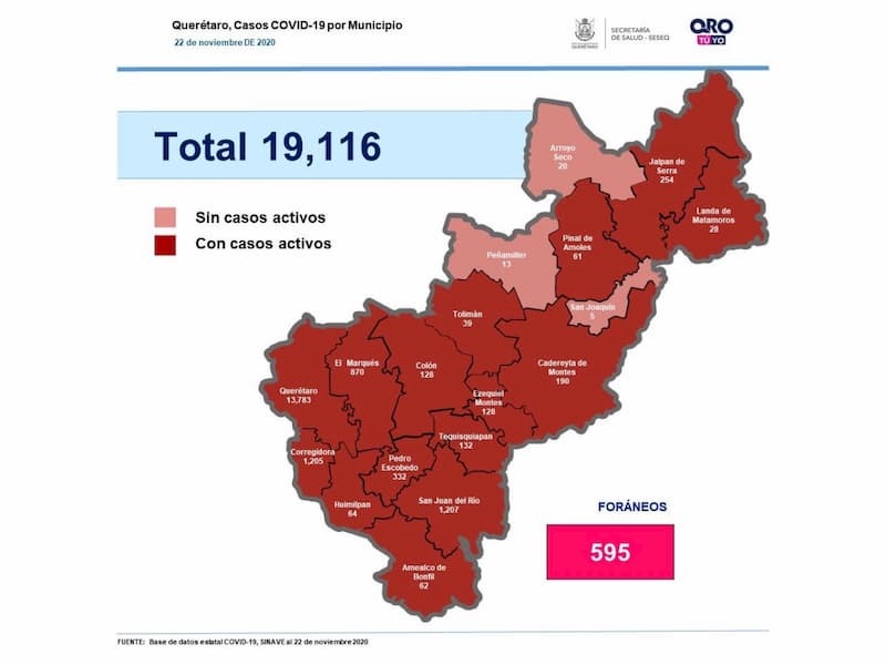 Querétaro con 19 mil 116 casos de COVID-19, van mil 515 muertes 1 Querétaro con 19 mil 116 casos de COVID-19, van mil 515 muertes