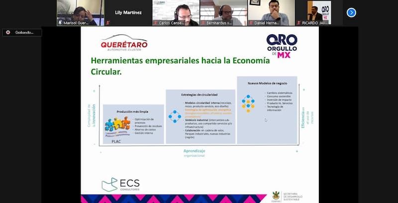 SEDESU busca fortalecer la economía circular a través de los clústers