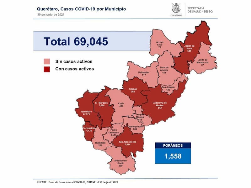 Sin defunciones por COVID-19 para Querétaro el día miércoles