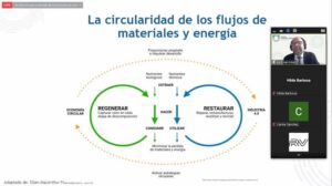 SEDESU presenta resultados del programa Sistema de Economía Circular Querétaro