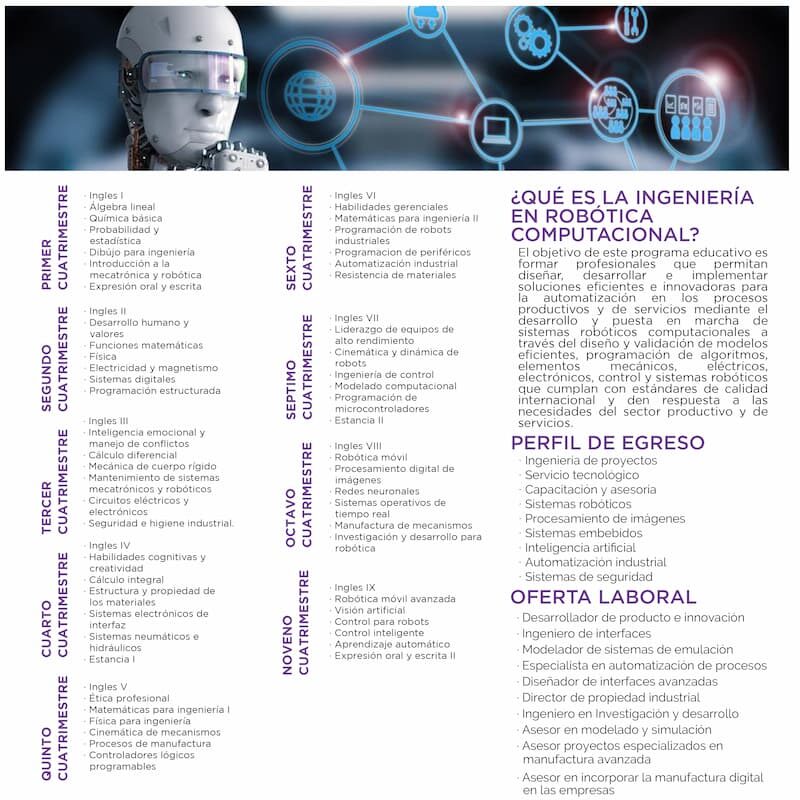 Se mantiene convocatoria para Ingeniería en Robótica Computacion en Politécnica de Santa Rosa