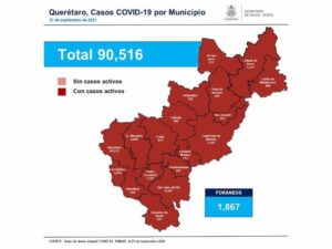 Se registran 383 nuevos casos de COVID-19 en QRO 1
