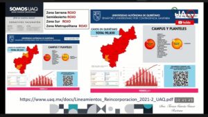 Subvalorada la tercera ola de contagios de COVID-19, Rectora UAQ 1