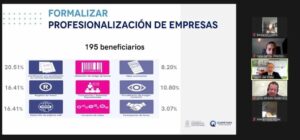 Apuesta SEDESU en la internacionalización de PyMEs queretanas