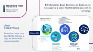 En Querétaro la economía y el cuidado del medio ambiente tienen rumbo SEDESU