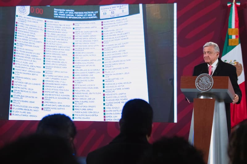 México tiene futuro y porvenir: AMLO 1 México tiene futuro y porvenir AMLO