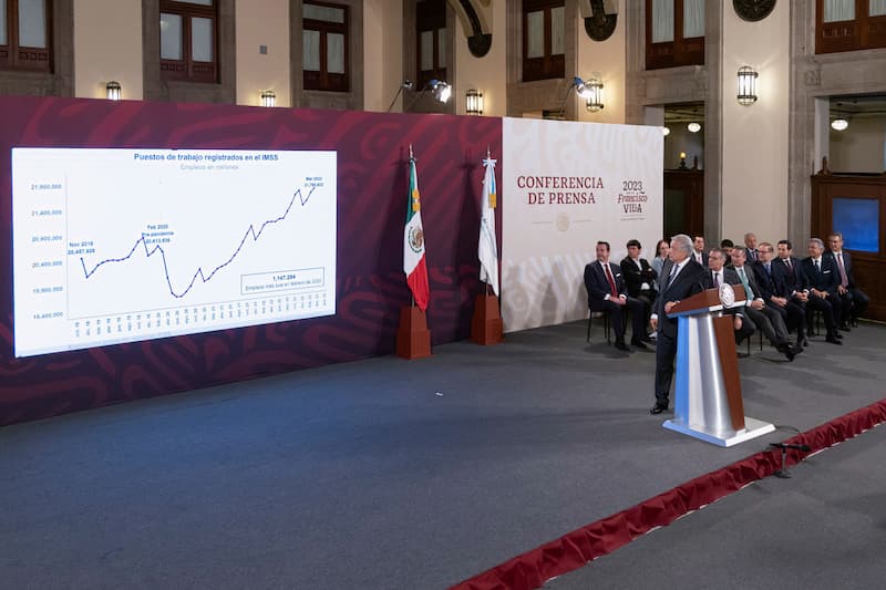 El presidente Andrés Manuel López Obrador presentó los resultados socioeconómicos de marzo, destacando que México avanza en materia económica y tiene estabilidad financiera y política