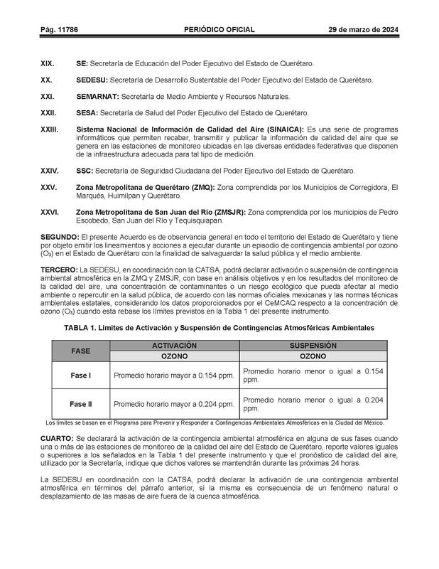 Aprobados lineamientos que activarían "Hoy No Circula" en San Juan del Río en caso de contingencia ambiental