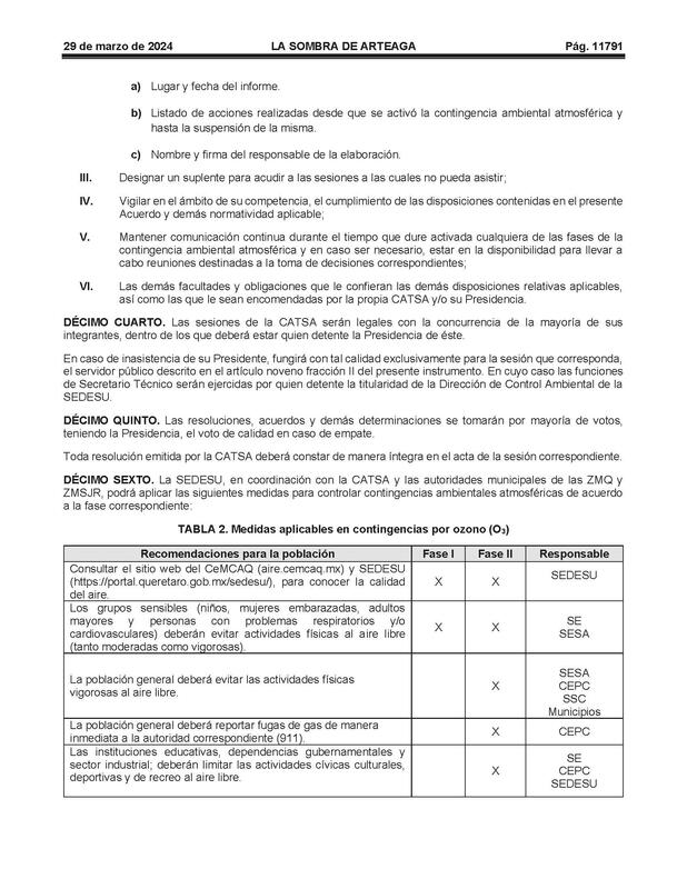 Aprobados lineamientos que activarían "Hoy No Circula" en San Juan del Río en caso de contingencia ambiental