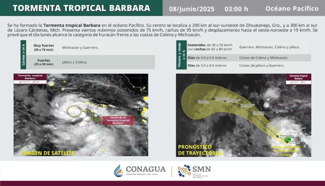 Se forma tormenta tropical Barbara frente a la costa de Guerrero; podría convertirse en huracán  