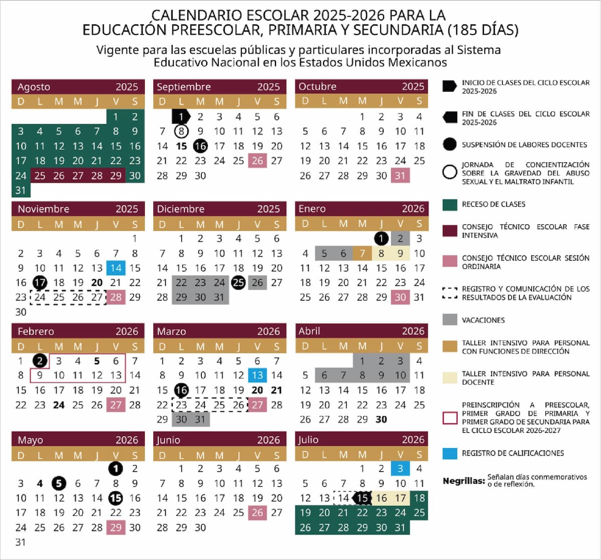 Anuncia SEP el ciclo escolar 2025-2026; inicia en septiembre y semana adicional de vacaciones 1 Anuncia SEP el ciclo escolar 2025-2026; inicia en septiembre y semana adicional de vacaciones