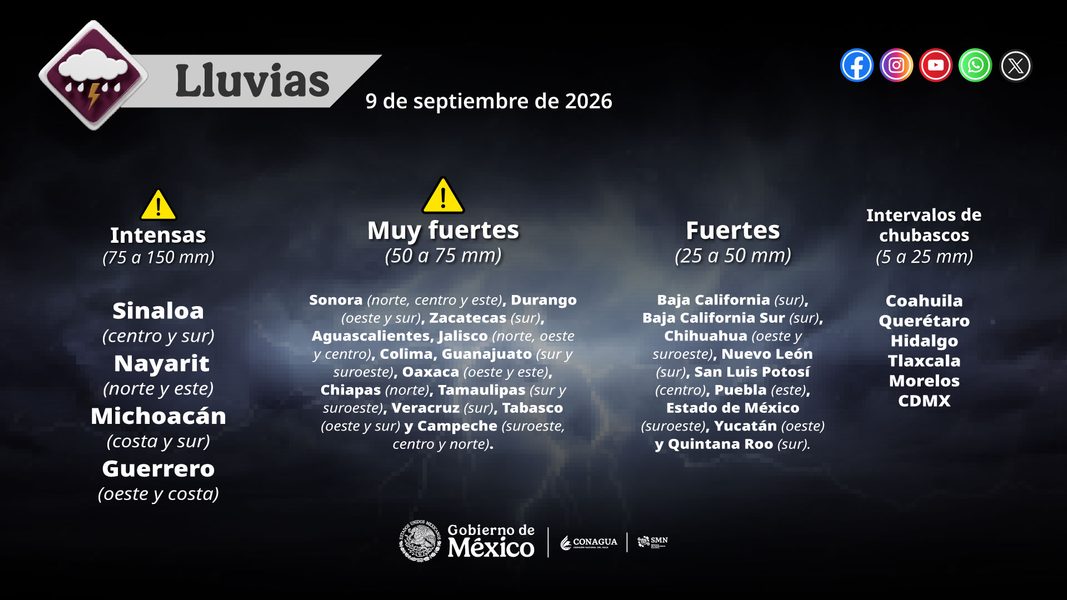 Chubascos y descargas eléctricas en Querétaro este miércoles 9 de septiembre