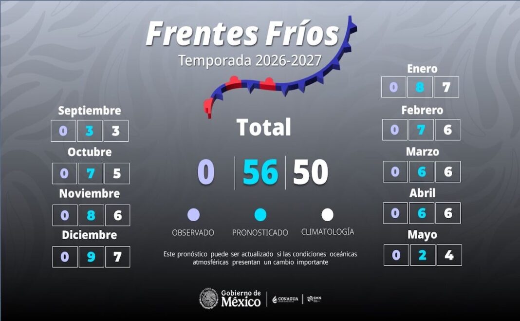 Primer frente frío de la temporada 2026-2027 llegará el lunes 21 de septiembre